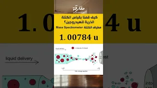كيف قسنا كتلة ذرة الهيدروجين كيمياء تجارب دروس تكنولوجيا معلومات ثقافة ترند اكسبلور 