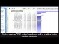 Renumbering the Custom WBS Codes Working with WBS Code Learn Project in English