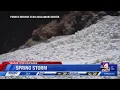 Avalanche danger in Spring
