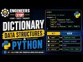 Dictionary Methods Execution On Jupyter Notebook Python Programming