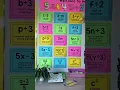 Math classroom decoration ideas