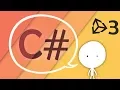 C FOR BEGINNERS - FUNCTIONS