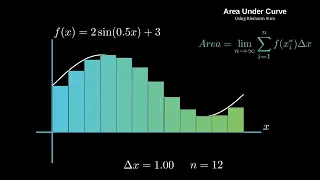 Visualizing the Area Under a Curve Riemann Sum Manim Python