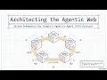 Agentic AI Episode 13 Agent-to-Agent Protocols Building the Internet of AI Agents