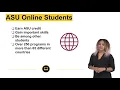 Studying Abroad for ASU Online Students