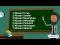 Download Lagu Bahasa Kiasan