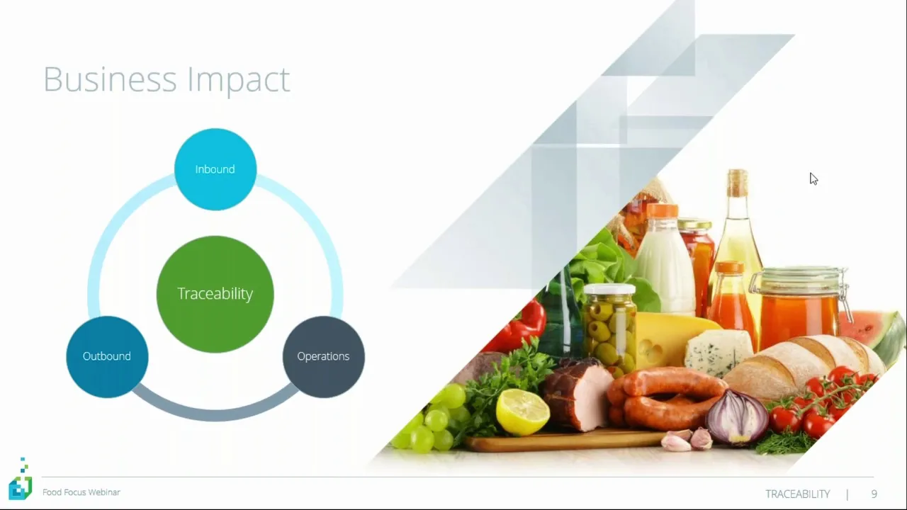 SYSPRO on R638 and how to do traceability