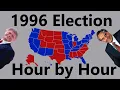 Download Lagu 1996 Election Night Hour by Hour