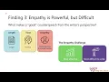 Online Counterspeech Motivations Identity Kaike Ping CSCW 2025