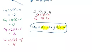 Write Recursive Formulas