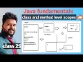 Java new Batch - Class 25 Java Fundamentals
