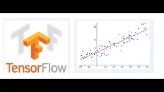 Learning Tensorflow with linear regression