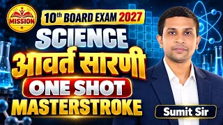 Science Handbook 2027: Class10 Chemistry Periodic Classification of Elements |Complete Chapter Guide