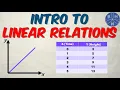 Introduction to Linear Relations TABLES AND GRAPHS BHNmath