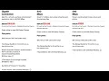 Get FREE Verizon FiOS Home Internet With the Affordable Connectivity Program