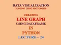 Python Data Visualization Line Chart using DataFrame XII Informatics Practices