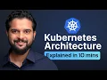 Kubernetes Architecture Explained Exploring etcd Schedulers Managers and Node Components