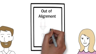 Wheel Alignment Guilford 203-453-1788