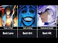 Lagu The Best Manhwa of All Time