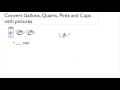 Convert Gallons Quarts Pints and Cups with pictures
