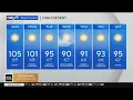 Alex Biston s weather forecast Aug 6