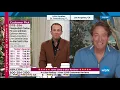 HSN Andrew Lessman Your Vitamins 11 21 2021 - 05 AM