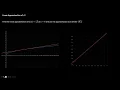 4 2 Linear Approximation