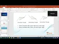 Triangle Chart Pattern Technical Analysis Part 1