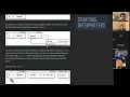 Crafting Interpreters in Rust 33 2024-10-03