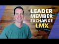 Download Lagu Leader Member Exchange Theory