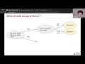 CSCI100 Lecture 5 4 - Conditionals Usage