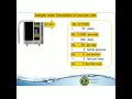 Download Lagu Enagic Kangen Water is an investment not an expense | Kangen water Per litre cost