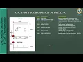 AMP Lecture 24 CNC Part Programming 1