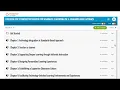 Get Started with MindTap Education