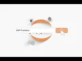 GDP Predictor