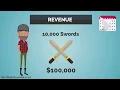 Revenue vs Gross Earnings vs Net Earnings Bottom Line in One Minute