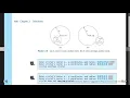 Introduction To Java Programming Exercise 3 29a