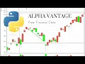 Alpha Vantage Finance Data API Backtesting Tutorial python