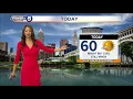 Cleveland Weather