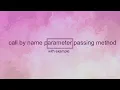 CALL BY NAME PARAMETER PASSING METHOD