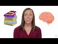 Blueprint MCAT Self-Paced Course Walkthrough