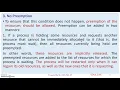 MODULE 3 - TOPIC 11