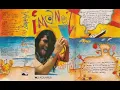 Imanez - Harus Mau   Composer - Imanez (1994)