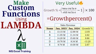 Make Custom Function Using LAMBDA in Excel Step by Step Guide