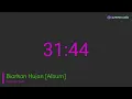 Download Lagu Biarkan Hujan Album   Franky \u0026 Jean