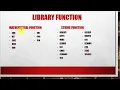 17 Function in QBASIC Programming