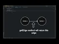 Implementing adjacency matrix graph in Java Part 2 Writing interfaces