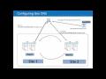 04 - 03 Designing Hardware Based Load Balancing