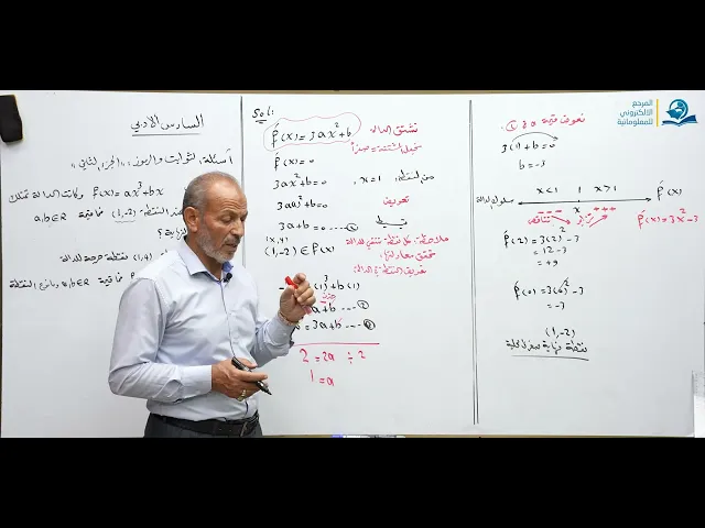 ⁣رياضيات السادس الادبي - الفصل الثالث - أسئلة الثوابت و الرموز في النهايات العظمى والصغرى ج2