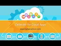12 MS-102 Defender for Cloud Apps Alerts Policies App Discovery